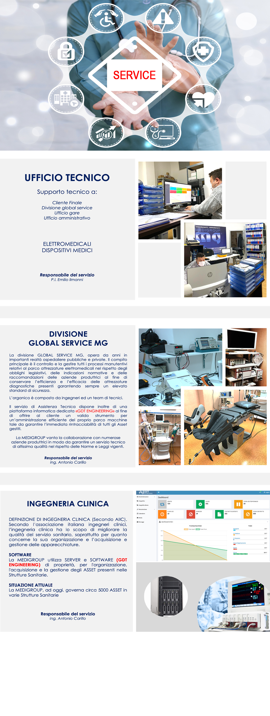 ASSISTENZA TECNICA e GLOBAL SERVICE